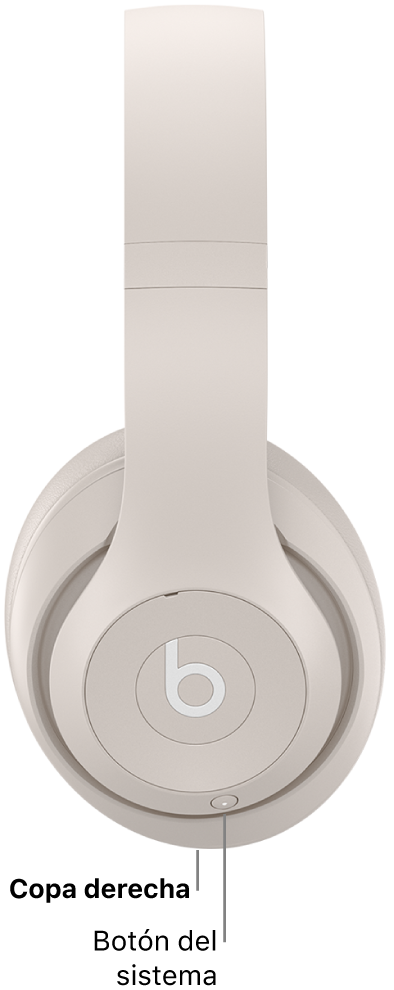 El botón del sistema de los Beats&nbsp;Studio&nbsp;Pro, situado en el auricular derecho.