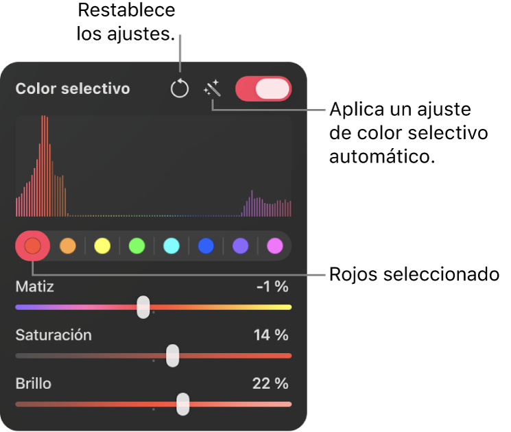 Los controles de “Color selectivo” en el panel “Ajustes de color”, con botones para seleccionar un intervalo de color y reguladores para ajustar el matiz, la saturación y el brillo dentro del intervalo seleccionado.