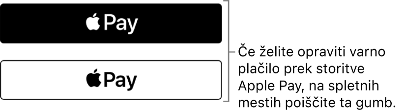 Gumb, ki je prikazan na spletnih mestih, na katerih je plačilo nakupov omogočeno z Apple Pay.