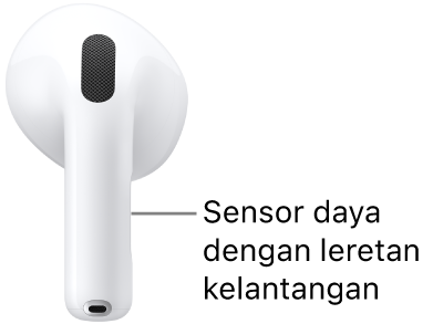 Lokasi sensor daya dengan leretan kelantangan pada AirPods Pro 5 dengan Bekas Pengecasan Wayarles, di sepanjang batang setiap AirPods anda.