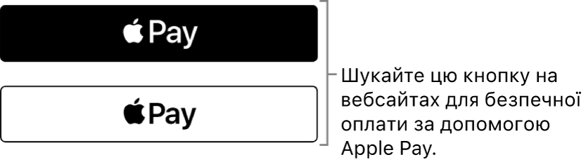 Кнопка, яка відображається на вебсайтах, на яких можна здійснити оплату за допомогою Apple Pay.