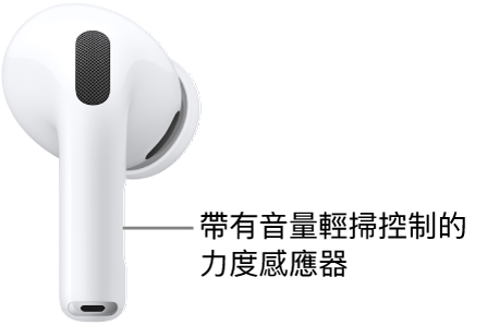 AirPods Pro 3 上帶有音量輕掃控制的力度感應器的位置，其位於兩邊 AirPods 的耳筒柄上。