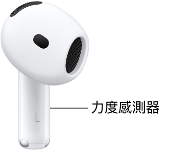 AirPods&nbsp;4 上的力度感測器位置，在每個 AirPods 的耳機柄上。