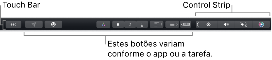 A Touch Bar, na parte superior do teclado, mostrando a Control Strip minimizada à direita e botões que variam conforme o app ou tarefa.