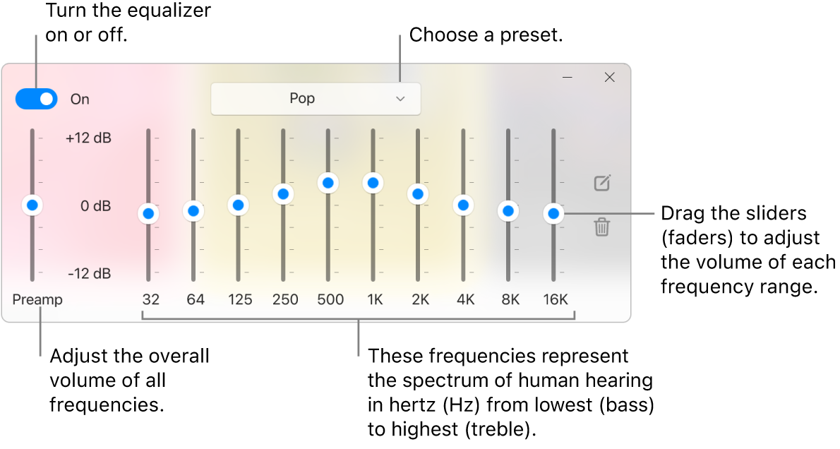 The Equalizer window: The button to turn on the Apple Music equalizer is in the top-left corner. Next to it is the pop-up menu with the equalizer presets. On the far left side, adjust the overall volume of frequencies with the Preamp. Below the equalizer presets, adjust the sound level of different frequency ranges, which represent the spectrum of human hearing from lowest to highest.