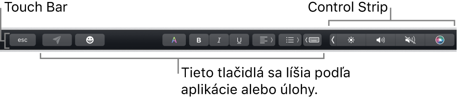 Touch&nbsp;Bar v&nbsp;hornej časti klávesnice so zbaleným Control Stripom na pravej strane a&nbsp;tlačidlami, ktoré sa líšia v&nbsp;závislosti od apky alebo úlohy.