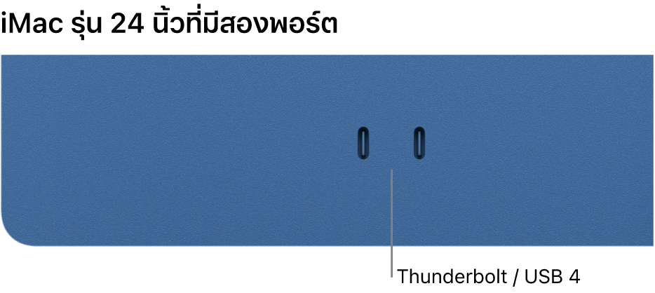 iMac ที่แสดง Thunderbolt / USB 4 จำนวนสองพอร์ต