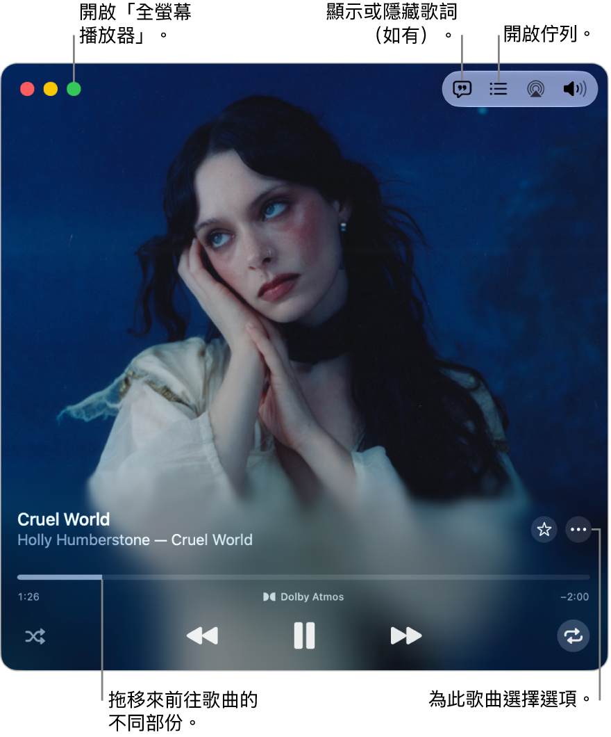 展開的迷你播放器顯示播放中歌曲的控制項目。左上角是用於開啟和關閉「全螢幕播放器」的視窗控制項目。視窗的主要部份顯示播放中歌曲的專輯插圖。插圖下方是用於移至歌曲不同部份的滑桿。最上方是用於調整音量、顯示歌詞和開啟佇列的按鈕。
