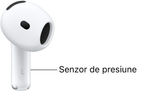 Poziționarea senzorului de presiune de pe AirPods&nbsp;5, de-a lungul tijei fiecărei căști AirPods.