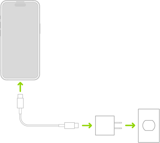 iPhone 已连接插入电源插座的电源适配器。