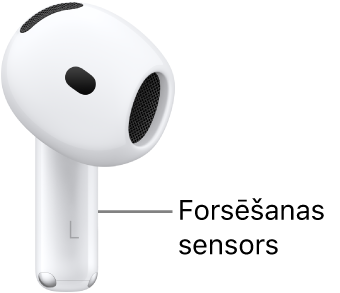 Nospiešanas sensora atrašanās vieta uz AirPods&nbsp;4&nbsp;austiņām&nbsp;– uz abu AirPods austiņu kājiņām.
