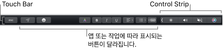 키보드 상단에 펼쳐진 Touch&nbsp;Bar와 오른쪽에 축소되어 표시된 Control&nbsp;Strip, 앱 또는 작업별로 달라지는 버튼.