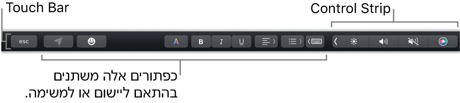 ה‑Touch Bar בחלק העליון של המקלדת, עם ה‑Control&nbsp;Strip בפריסה מכווצת בצד ועם כפתורים שמשתנים בהתאם ליישום או למשימה.