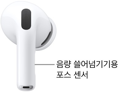 AirPods Pro 3두 AirPods 스템에 있는 음량 쓸어넘기기 지원 포스 센서의 위치.
