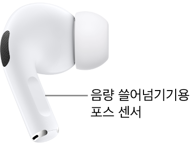 AirPods Pro 2의 두 AirPods 스템에 있는 음량 쓸어넘기기 지원 포스 센서의 위치.