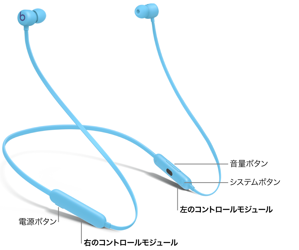 Beats&nbsp;Flexの画像。右のコントロールモジュールにある電源ボタンの場所と、左のコントロールモジュールにある音量ボタンおよびシステムボタンの場所が示されています。