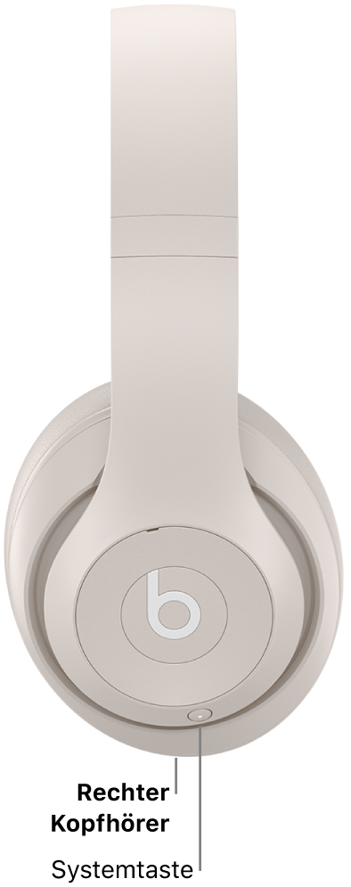 Die Systemtaste der Beats&nbsp;Studio&nbsp;Pro befindet sich an der rechten Ohrmuschel.