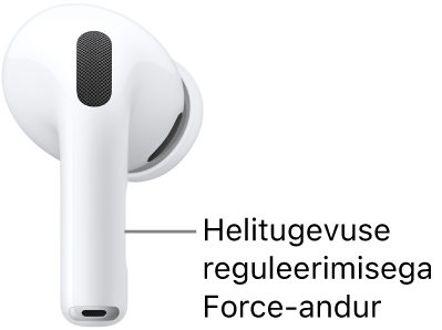 AirPods&nbsp;Pro&nbsp;3 helitugevuse reguleerimisega Force-anduri asukoht mõlema AirPodi varrel.