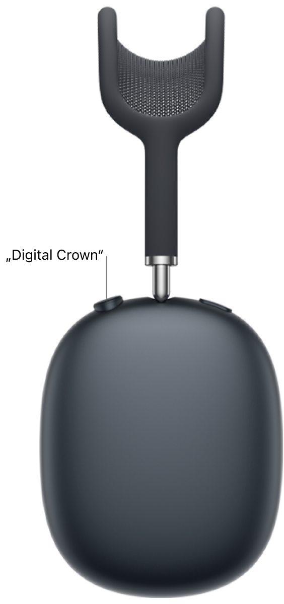 Dešiniosios „AirPods&nbsp;Max&nbsp;2“ ausinės „Digital&nbsp;Crown“ vieta..