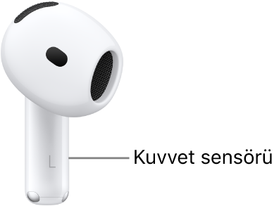 AirPods&nbsp;5 kulaklığında, AirPods’un her iki tekinde de sap kısmında yer alan kuvvet&nbsp;sensörünün konumu.