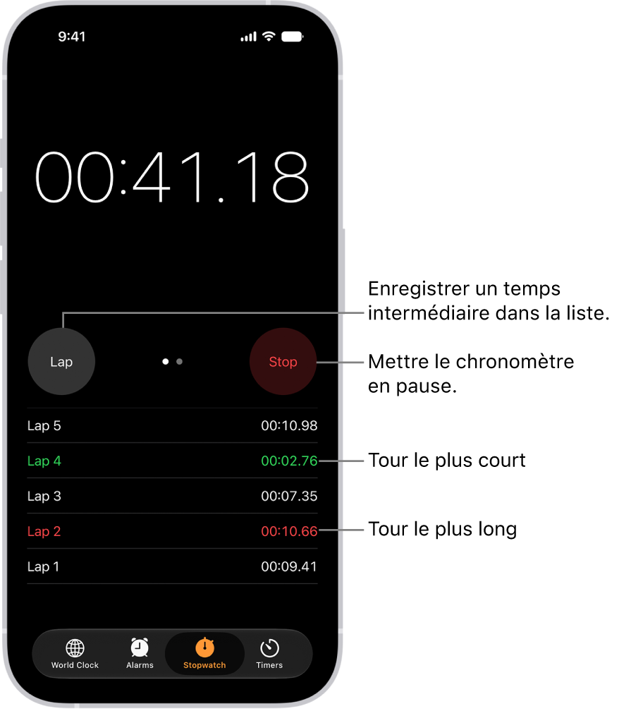 Un chronomètre de l’app Horloge affiche le temps global passé dans un évènement. En dessous sont indiqués plusieurs tours liés à cet évènement.