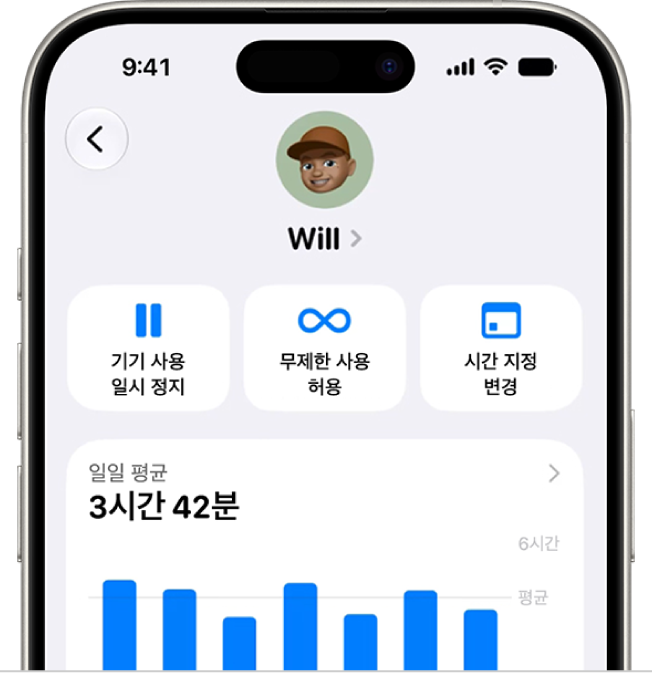 기기 사용을 일시 정지하거나, 무제한 사용울 허용하거나, 스크린 타임 시간 지정을 변경할 수 있는 빠른 동작이 표시된 자녀의 스크린 타임 설정.