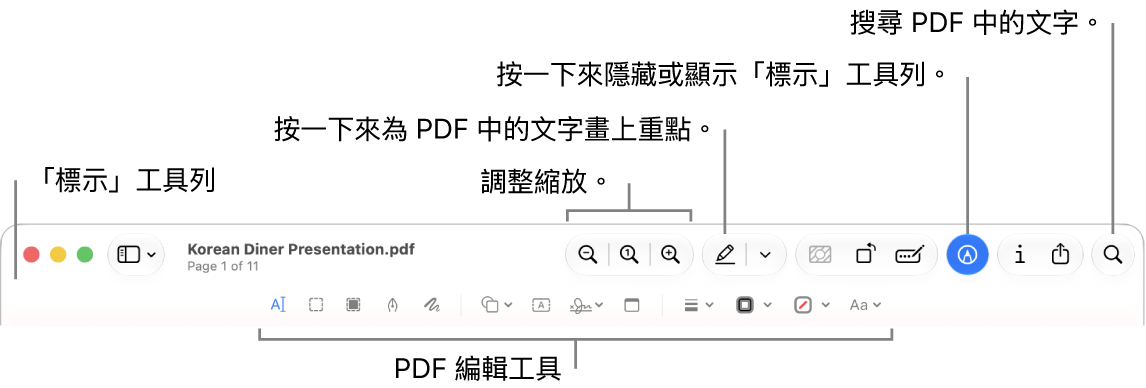 用於標示 PDF 的「標示」工具列。