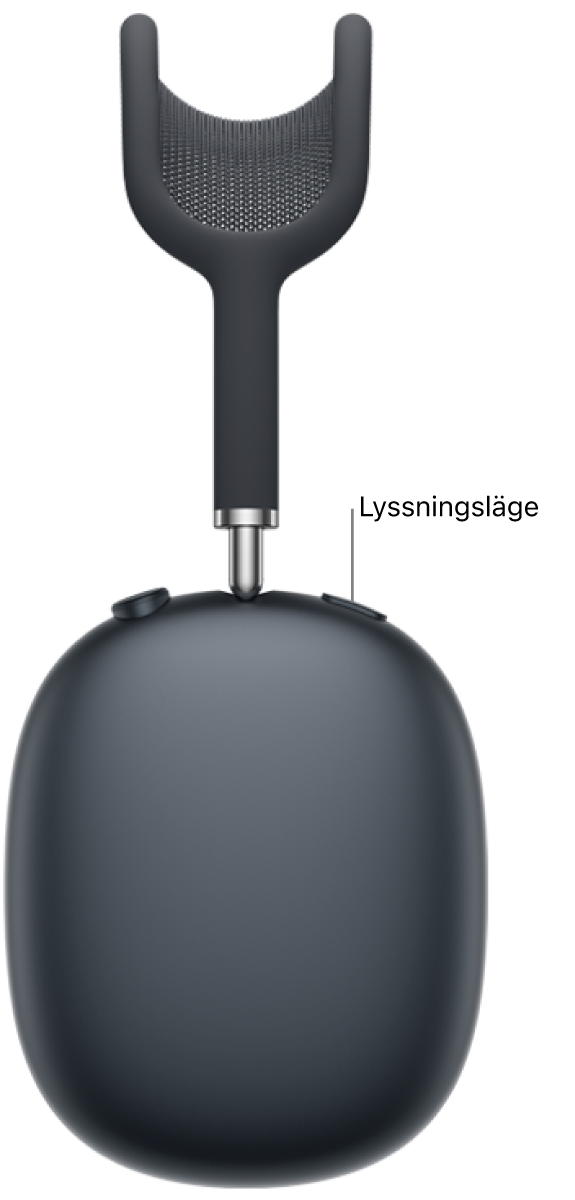 Placeringen av knappen för lyssningsläge överst på den högra hörluren på AirPods&nbsp;Max 2.