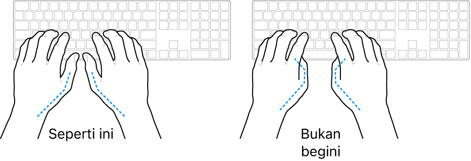 Tangan diposisikan di atas keyboard, menampilkan letak ibu jari yang benar dan salah.