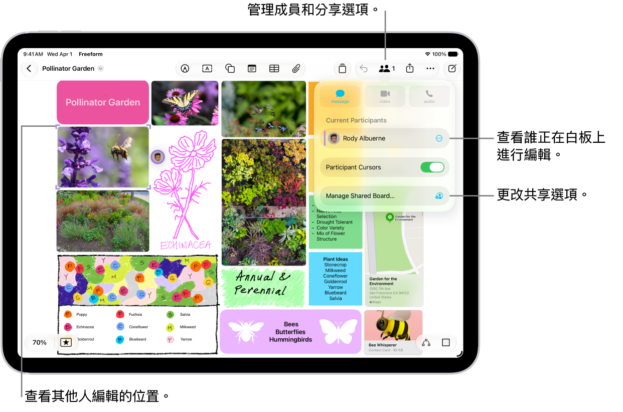 iPad 上一個共享的「無邊記」白板，顯示打開的合作選單，其他參與者在白板上的位置以顏色打勾符號標示。