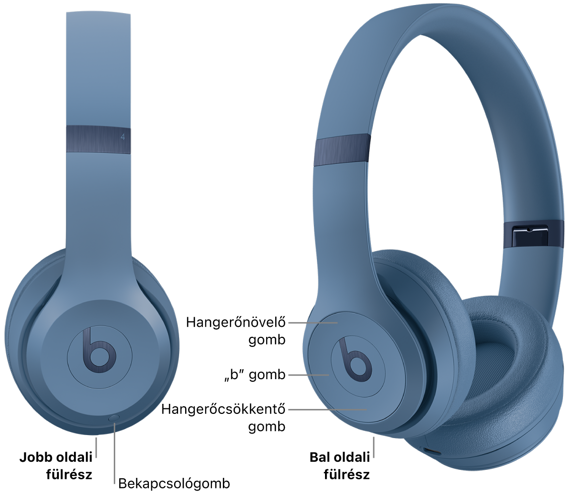 Egy Beats&nbsp;Solo&nbsp;4 képe, amelyen a jobb oldali fülrészen található bekapcsológomb és a bal oldali fülrészen található „b” gomb, hangerőnövelő gomb és a hangerőcsökkentő gomb elhelyezkedése látható.