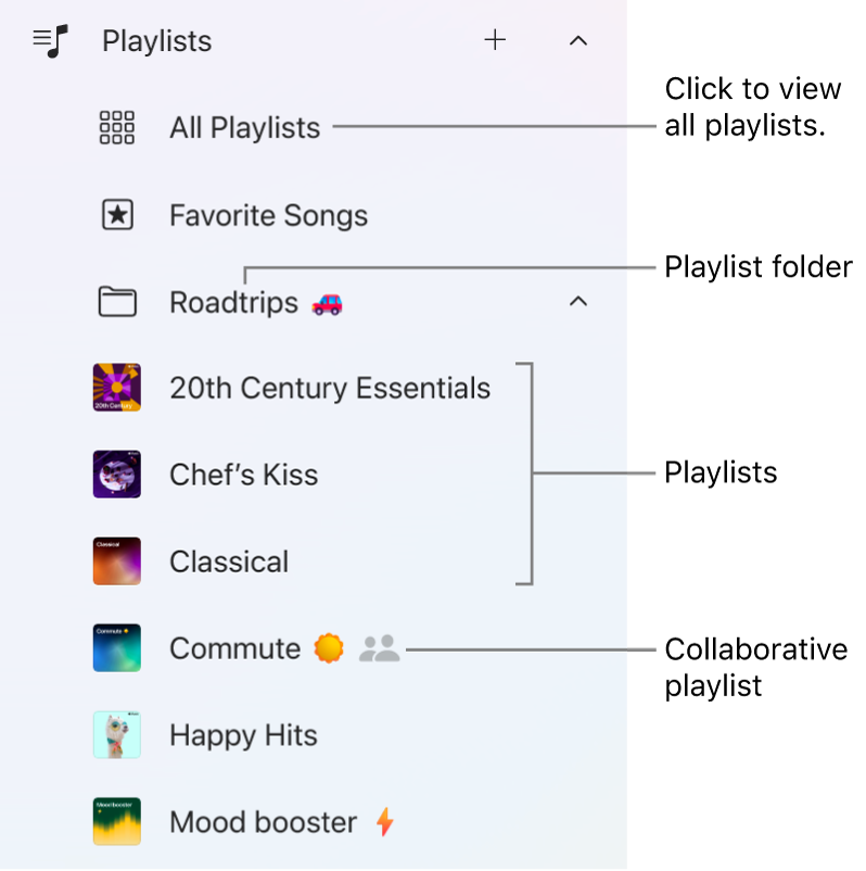 The Apple Music sidebar showing the various types of playlists. Select All Playlists to view all of them. You can also create a playlist folder.