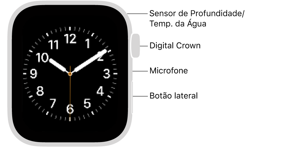 A parte frontal do Apple&nbsp;Watch&nbsp;SE&nbsp;3 com a tela exibindo o mostrador e, na lateral do relógio, de cima para baixo, a Digital&nbsp;Crown, o microfone e o botão lateral.