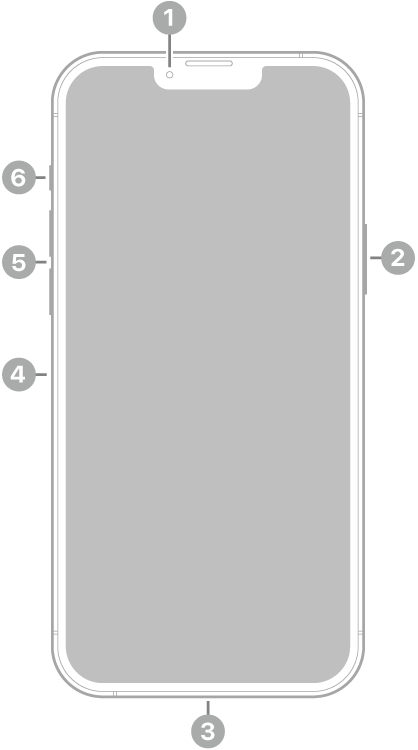 La vue de face de l’iPhone&nbsp;13 Pro&nbsp;Max. La caméra avant se trouve en haut au centre. Le bouton latéral est situé sur le côté droit. Le connecteur Lightning se trouve en bas. Sur le côté gauche, de bas en haut, se trouvent le support pour carte SIM, les boutons de volume et le bouton Sonnerie/Silence.