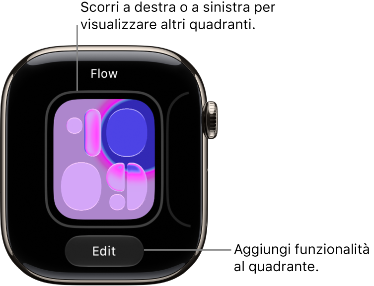 Un quadrante di Apple&nbsp;Watch, su cui il pulsante Modifica viene visualizzato dopo che viene tenuto premuto il quadrante. Il nome del quadrante è in alto. Scorri verso destra o verso sinistra per vedere le altre opzioni.