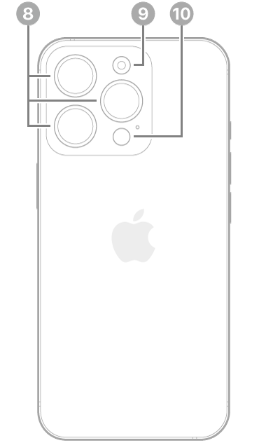 عرض الجزء الخلفي من iPhone&nbsp;16&nbsp;Pro. توجد الكاميرات الخلفية والفلاش وماسح لايدار في أعلى اليسار.