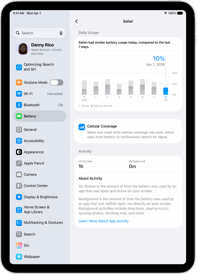 La pantalla Batería en Configuración en el iPad muestra el uso detallado de la batería de la app Safari. La pantalla incluye un gráfico del uso diario, una nota sobre cómo la cobertura celular ha afectado a la duración de la batería y un desglose del tiempo de actividad de las apps en pantalla y en segundo plano.