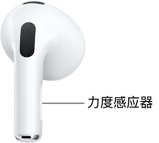 AirPods&nbsp;3 的力度感应器位于两只 AirPods 的耳机柄上。