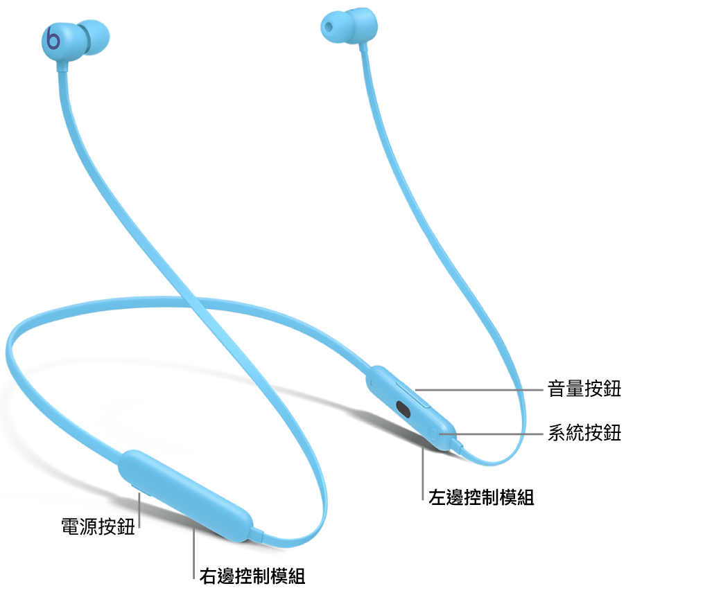 Beats&nbsp;Flex 的影像顯示右邊控制模組上的電源按鈕的位置，以及左邊控制模組上的音量按鈕和系統按鈕的位置。