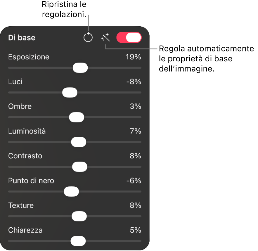 Sezione “Di base” del pannello “Regolazioni colore” che mostra i controlli a cursore per Esposizione, Luci, Ombre, Luminosità e altro.