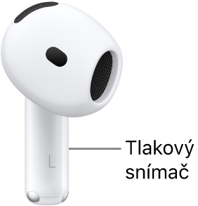 Umístění tlakového snímače u&nbsp;AirPodů 4 na stopce obou AirPodů.