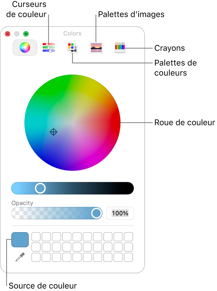 La fenêtre Couleurs. En haut de l’écran se trouve une barre d’outils, qui comporte des boutons pour la barre de défilement des couleurs, les palettes de couleur, les palettes d’image et les crayons. Dans le milieu de la fenêtre se trouve la roue de couleur. La roue de couleur se trouve dans le coin inférieur gauche.