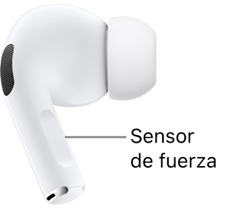 El botón sensible a la presión de los AirPods&nbsp;Pro&nbsp;1, se encuentra en el extremo de cada uno de tus AirPods.