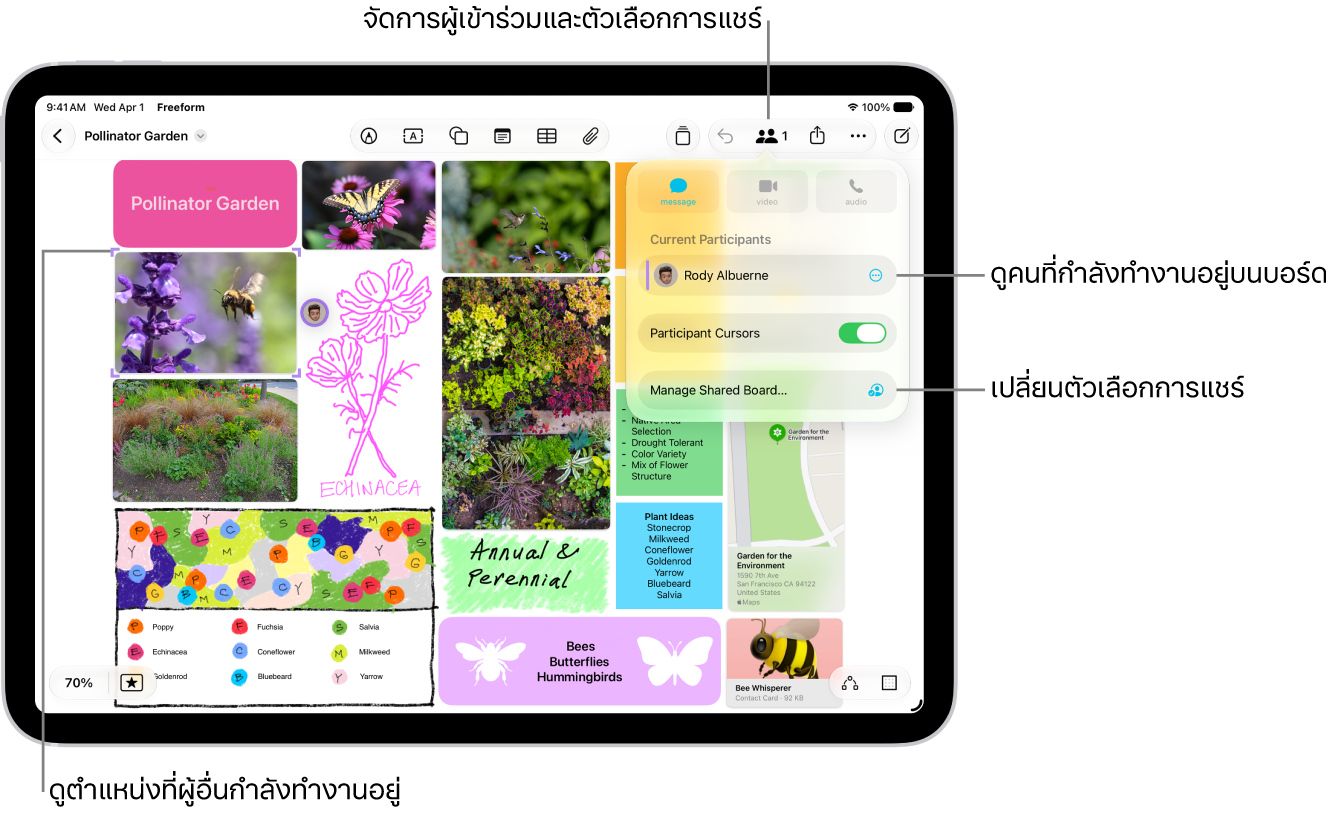 บอร์ด Freeform ที่แชร์บน iPad ที่มีเมนูการใช้งานร่วมกันเปิดอยู่และตำแหน่งที่ตั้งของผู้เข้าร่วมคนอื่นบนบอร์ดซึ่งทำเครื่องหมายด้วยเครื่องหมายถูกสีต่างๆ