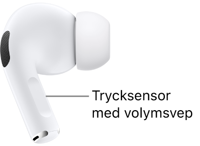 Trycksensorns placering med volymsvep på AirPods Pro 2 längs armen på vardera AirPod.