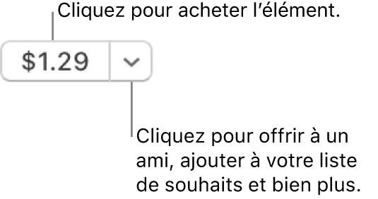 Un bouton affichant un prix. Cliquez sur le prix pour acheter l’élément. Cliquez sur la flèche en regard du prix pour offrir l’élément à un ami, l’ajouter à votre liste de souhaits et effectuer d’autres actions.