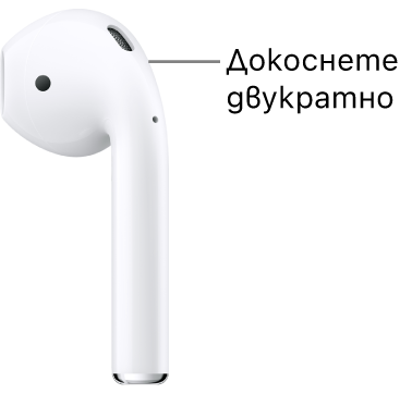 Разположението на двойното докосване на AirPods&nbsp;1 или 2 в горния край на удължената част.