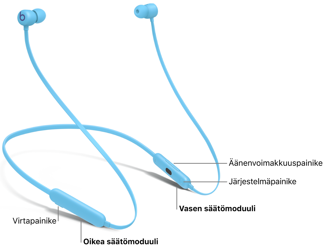 Kuva Beats&nbsp;Flex ‑kuulokkeista, joissa näkyy virtapainikkeen sijainti oikeassa säätömoduulissa sekä äänenvoimakkuus- ja järjestelmäpainikkeiden sijainti vasemmassa säätömoduulissa.