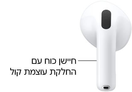 מיקום חיישן הכוח עם החלקת לשינוי עוצמת השמע ב-AirPods 5 עם מארז הטעינה האלחוטי, לאורך המקלונים של שתי אוזניות ה-AirPods.