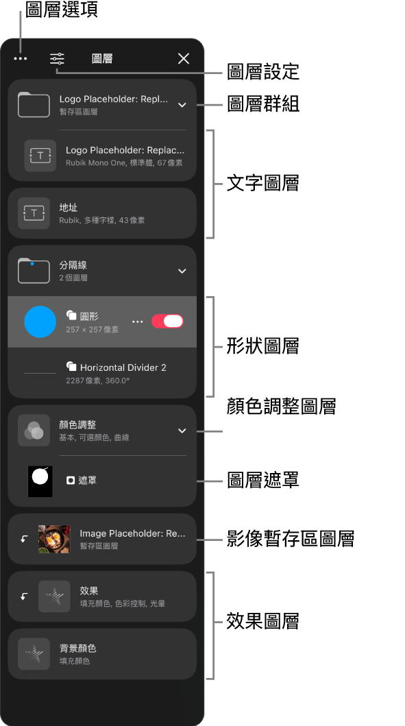 「圖層」側邊欄
